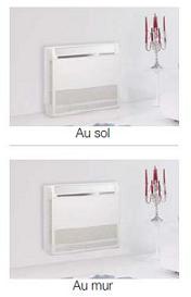 console sol mur console sol mur