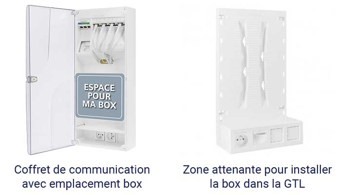 Emplacement box Internet pour le choix d'un coffret de communication Emplacement box Internet pour le choix d'un coffret de communication