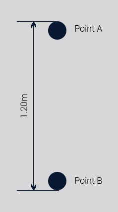 Comment passer des c&acirc;bles dans une cloison placo ?